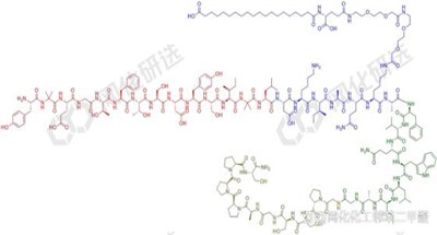 هرمون اللوتين هرمون إطلاق سراح السلمون ، السلمون